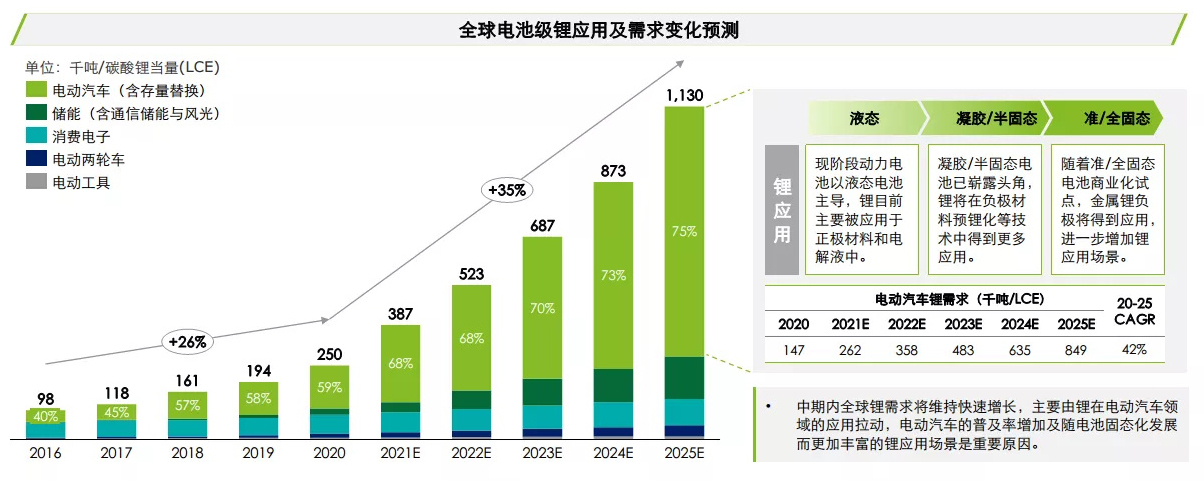 pg电子模拟器(中国)官方网站